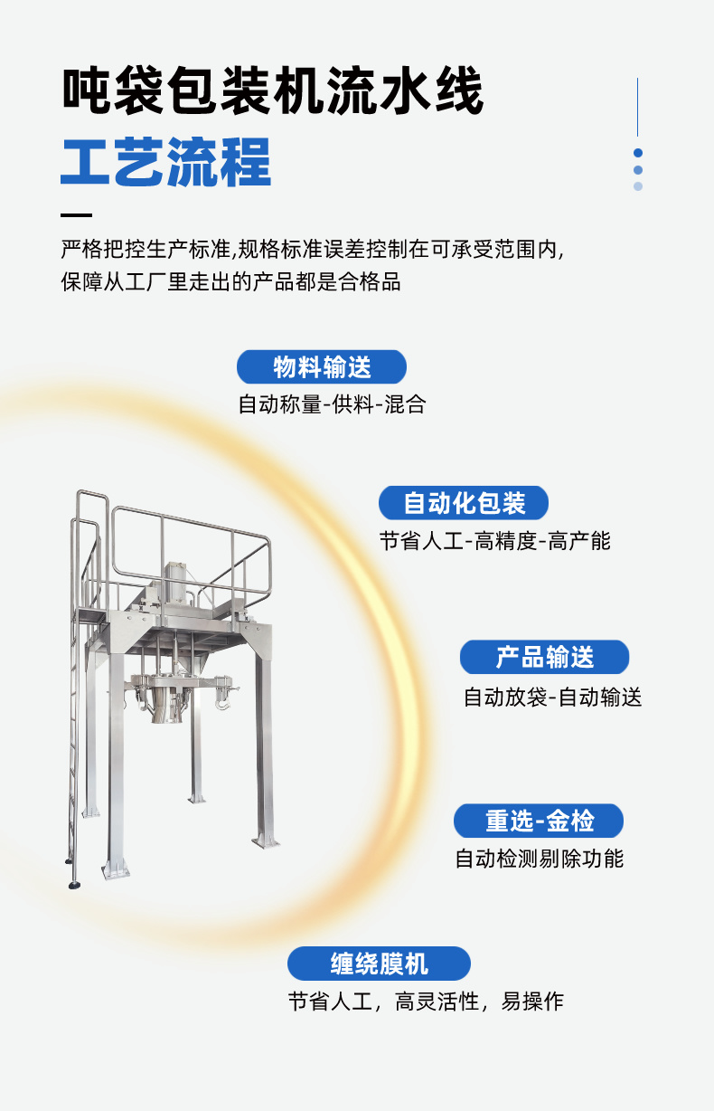 吨袋包装机